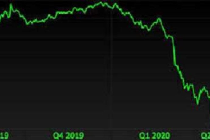 Как цены на нефть в США стали отрицательными, как отреагировали брокеры?