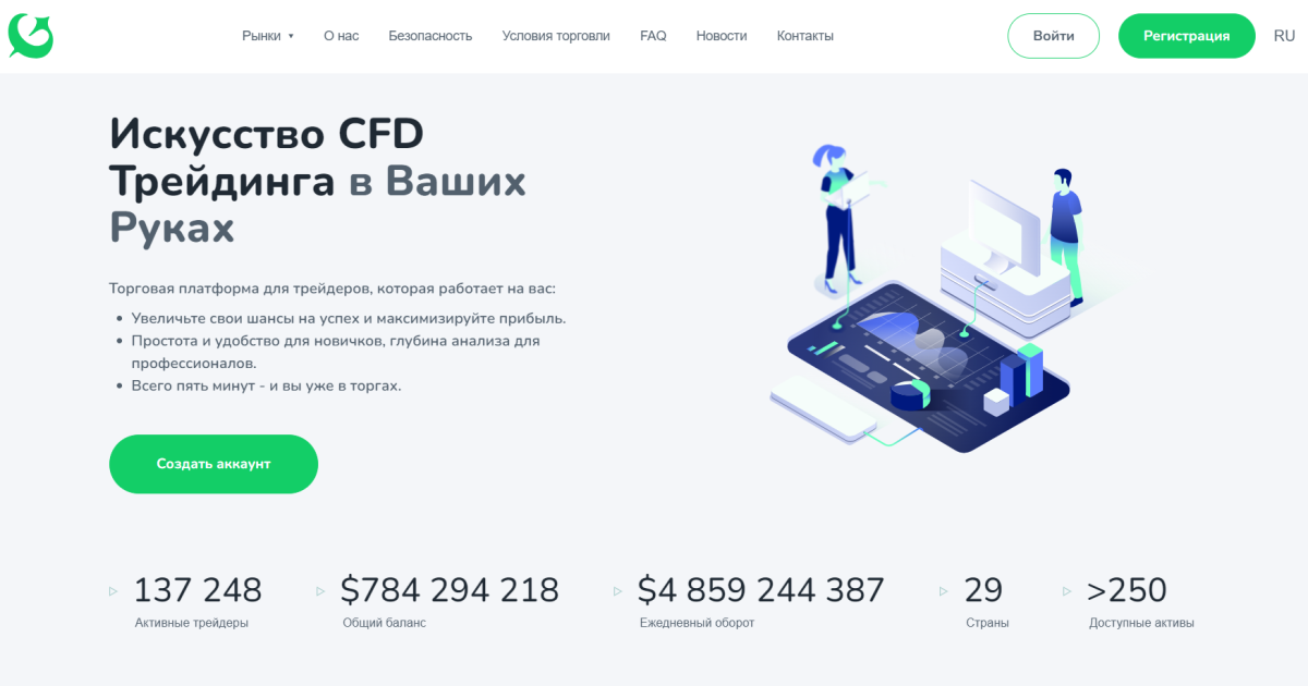 Aceco DXB отзывы. Это лохотрон?