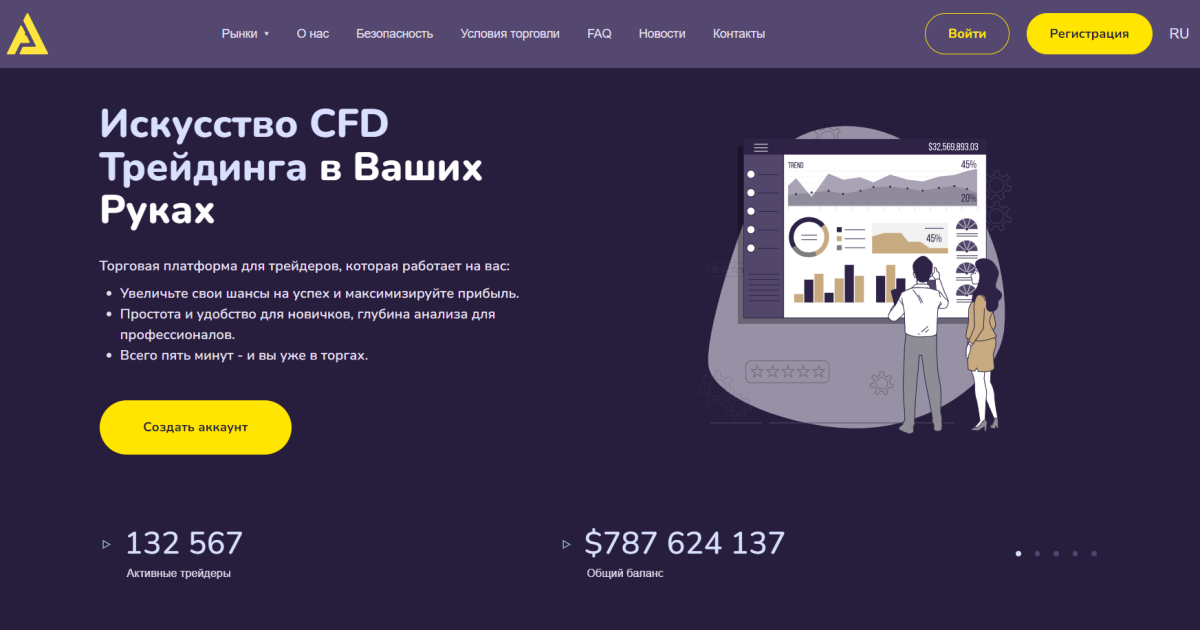 Ace-J Bartlett отзывы. Лжеброкер?
