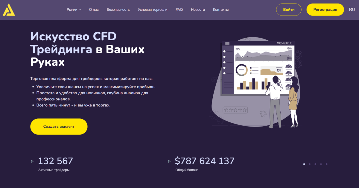 AceJBartlett отзывы. Лжеброкер?