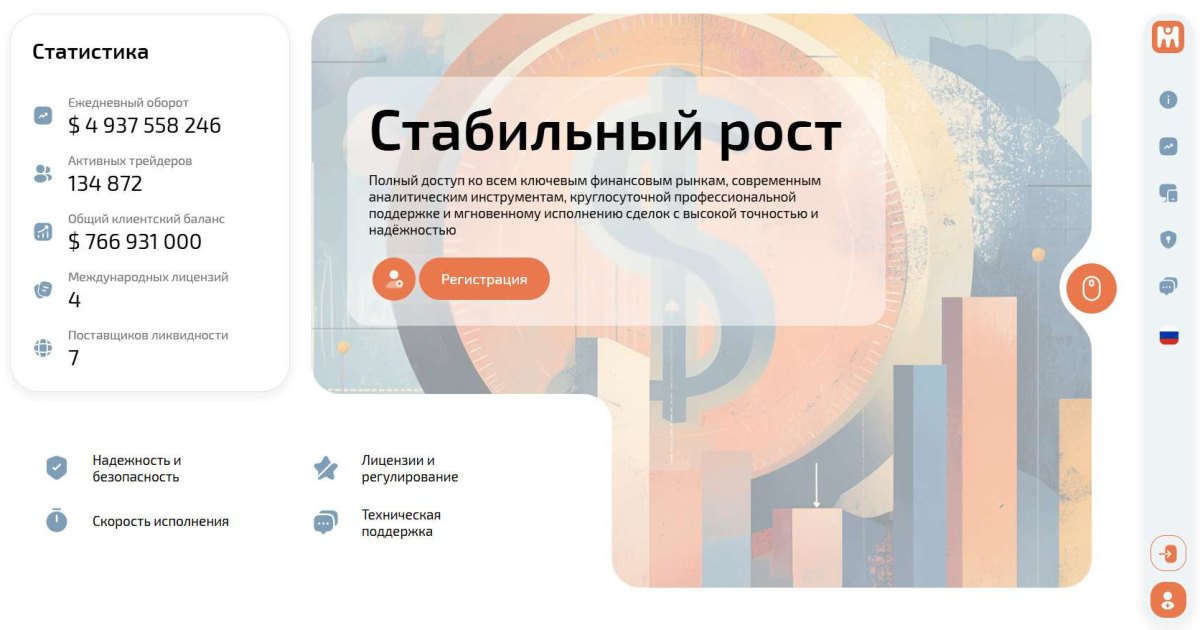 Acetra отзывы. Липовый брокер?