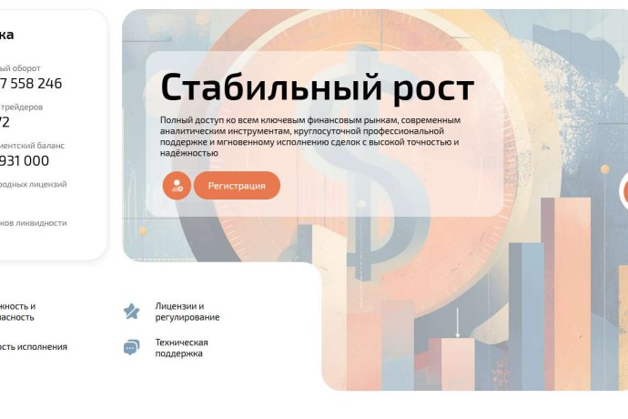 Acetra отзывы. Липовый брокер?