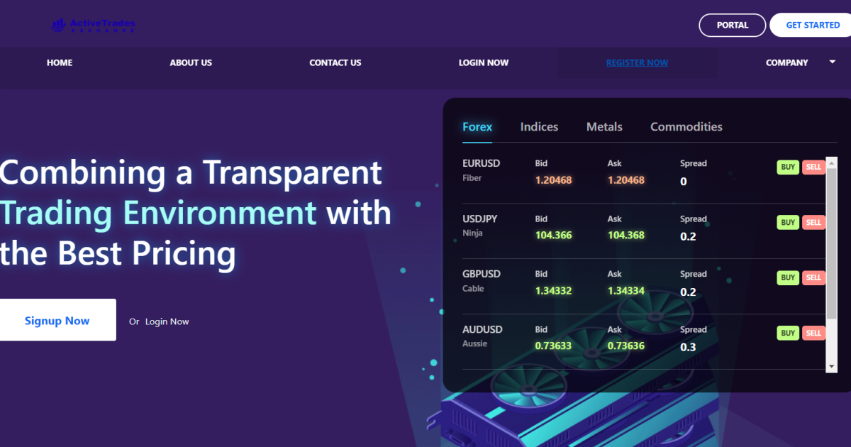 ActiveTradesExchange отзывы. Лжеброкер?