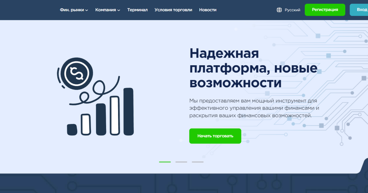 Aifynet отзывы. Псевдоброкер?