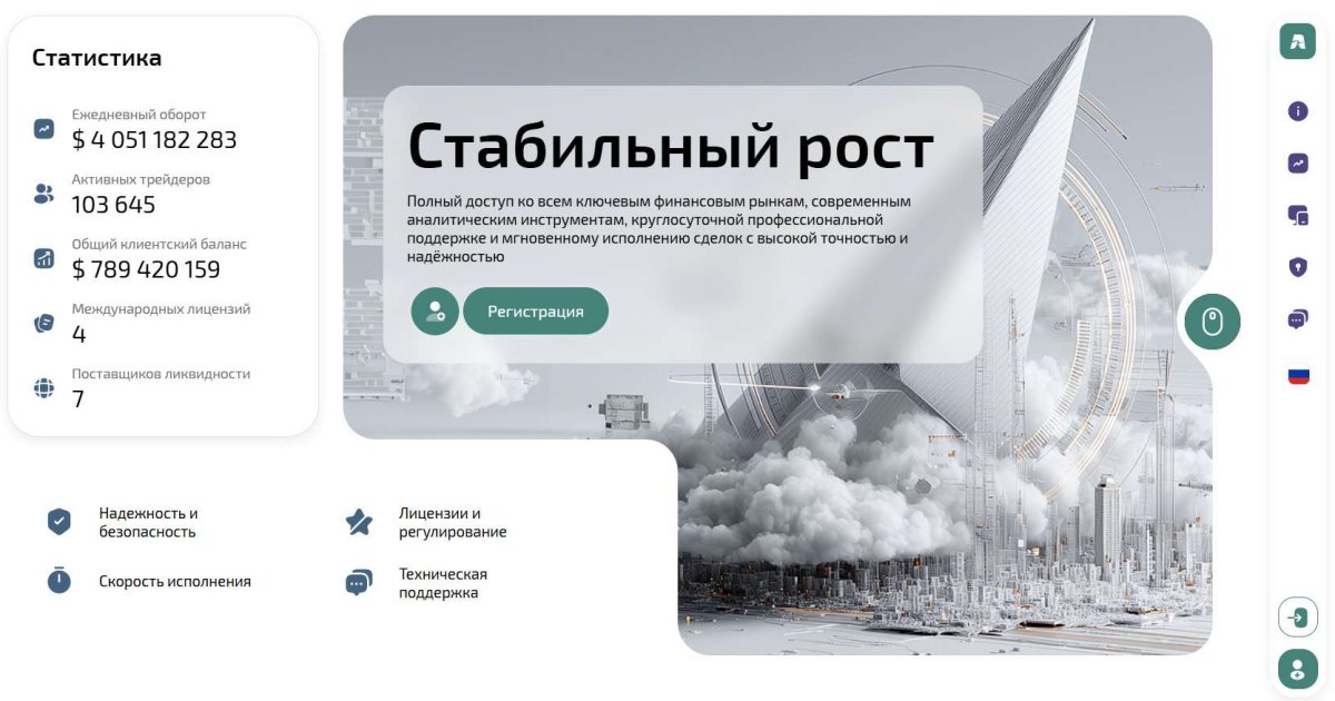 Alumiglo отзывы. Брокер мошенник?