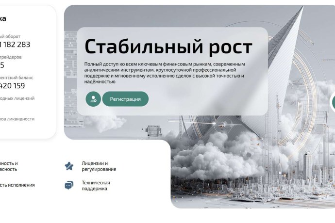 Alumiglo отзывы. Брокер мошенник?
