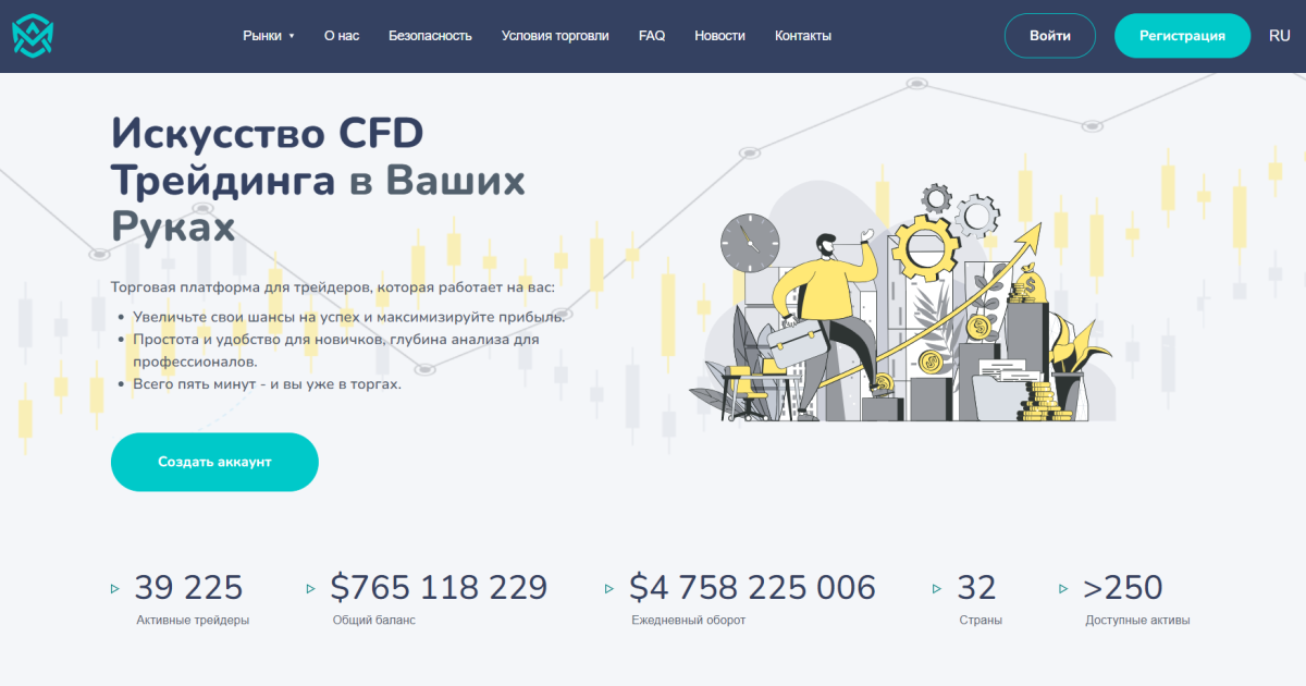 AM Zengs отзывы. Лжеброкер?