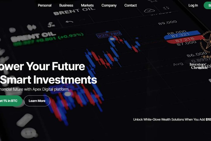 Apex Digital отзывы. Лжеброкер?