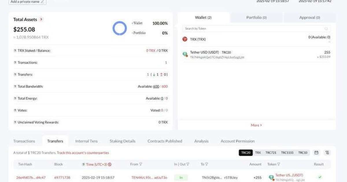 Приложение APP инвестиции отзывы. Скам?