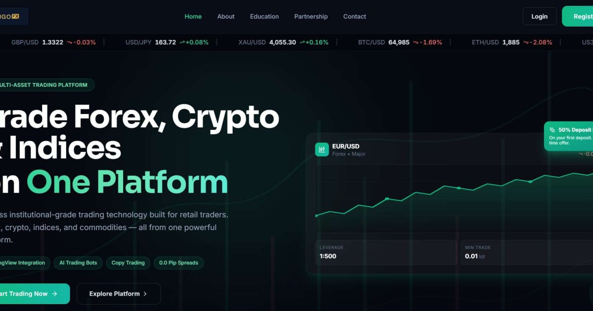 ArigoFX отзывы. Лжеброкер?