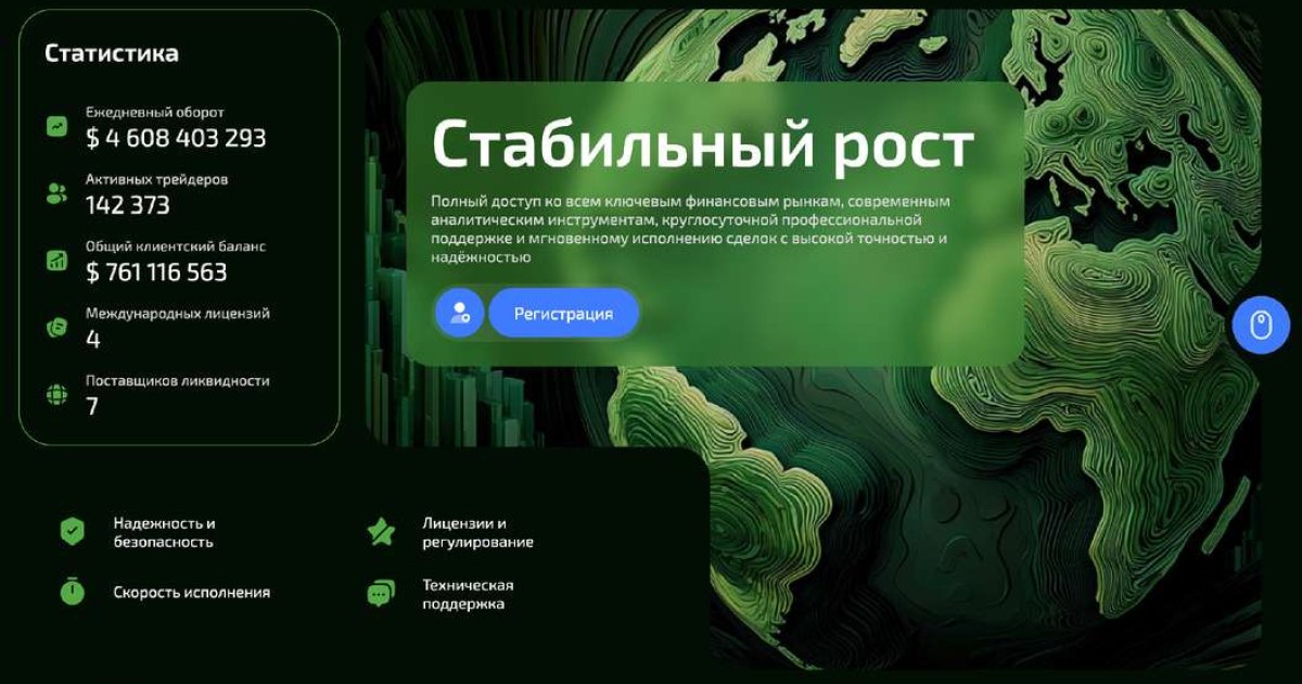 Avaimoser отзывы. Лжеброкер?