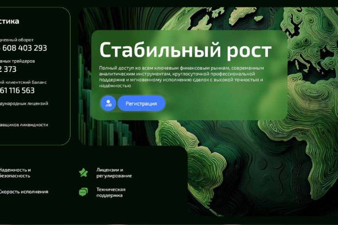 Avaimoser отзывы. Лжеброкер?