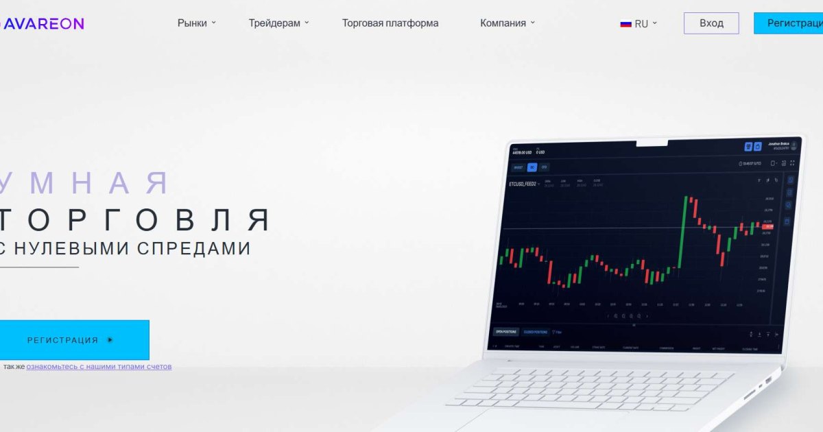 Avareon Ltd отзывы. Лжеброкер?