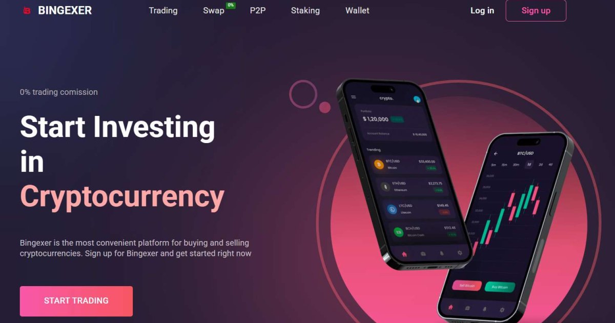 Bingexer отзывы. Биржа мошенников?