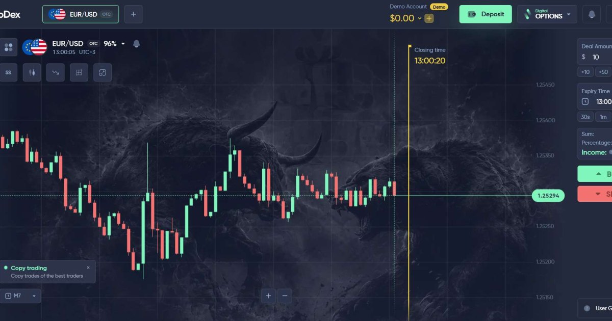 BinoDex отзывы. Брокер мошенник?