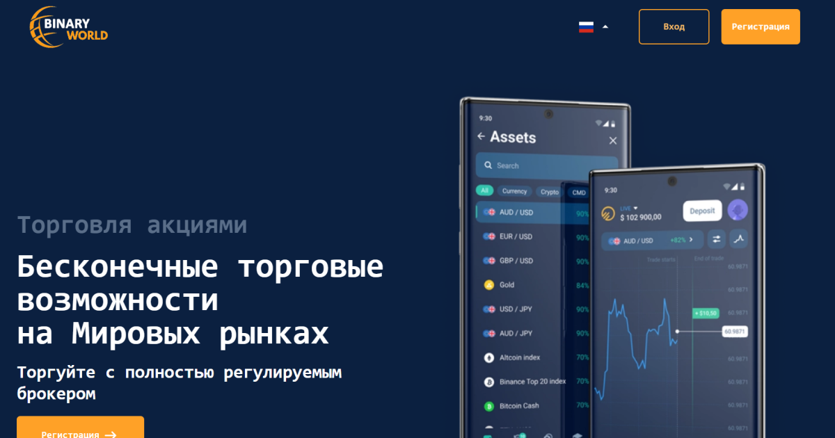 BinWorld отзывы. Лжеброкер?