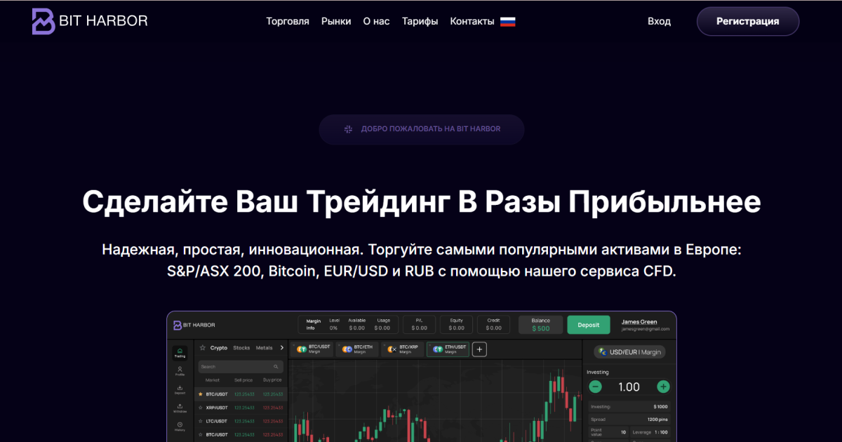 Bit Harbor отзывы. Псевдоброкер?