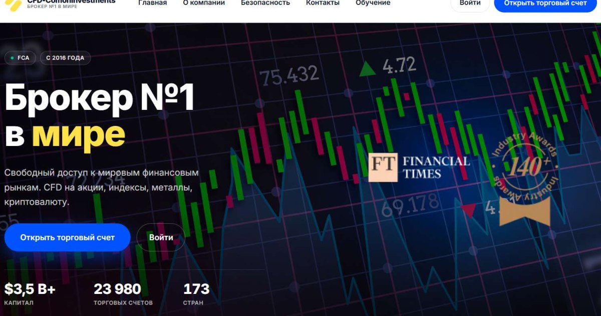 CFD-ComonInvestments отзывы. Это развод?