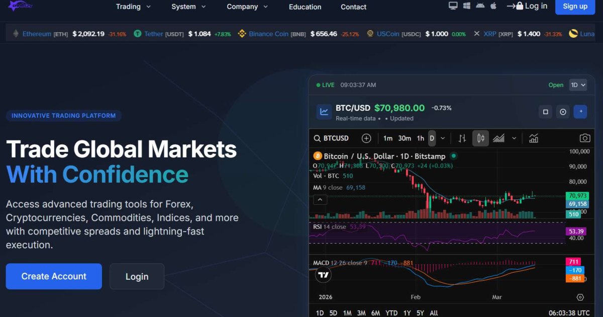 CFD Infiniti отзывы. Псевдоброкер?