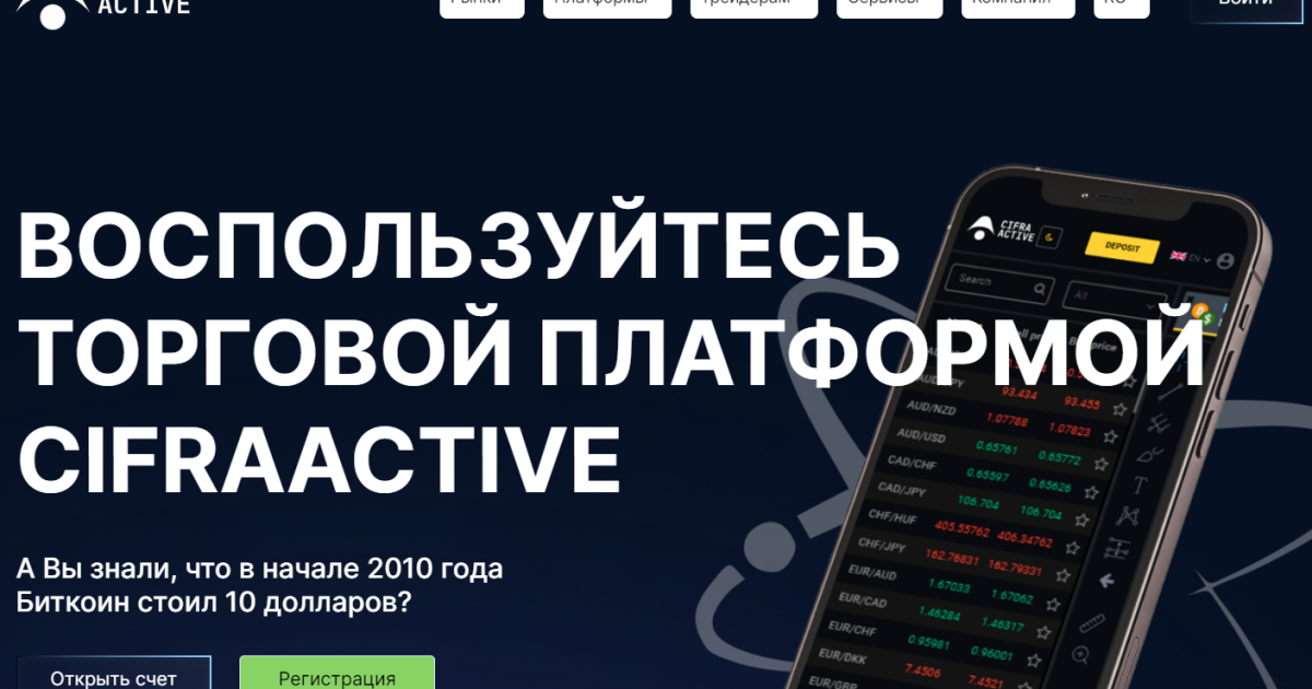 Cifra Active отзывы. Брокер мошенник?