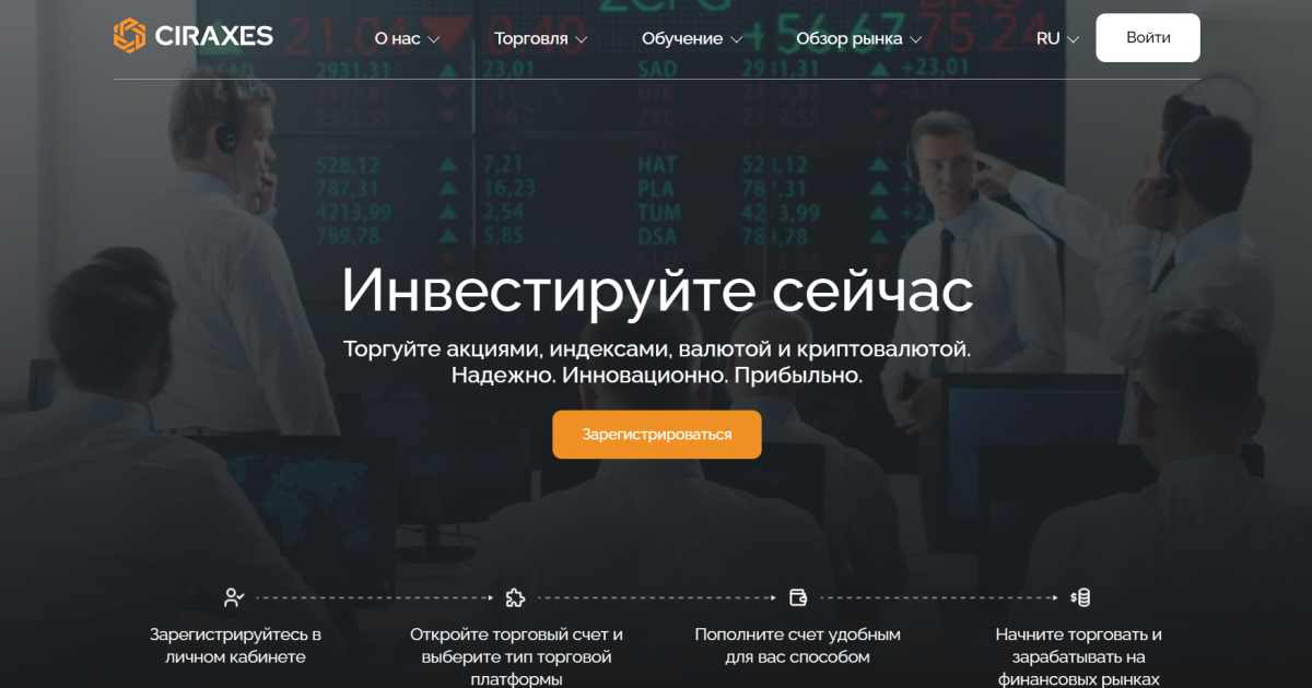 Брокер Ciraxes отзывы. Это развод?