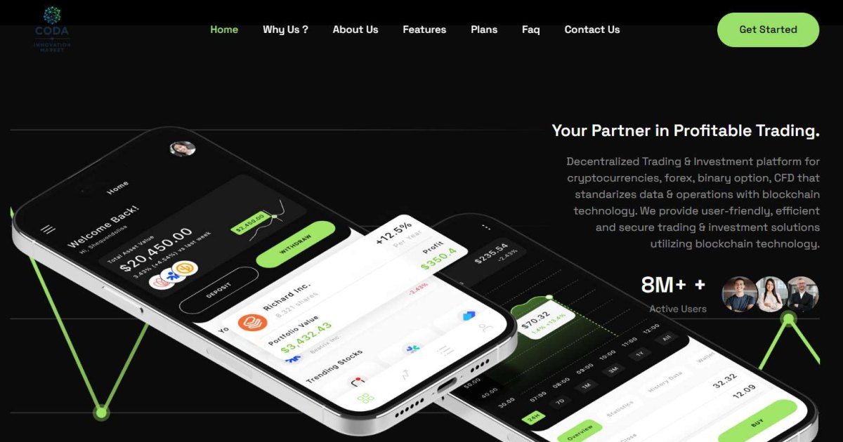 Coda-Innovation Market отзывы. Обман?