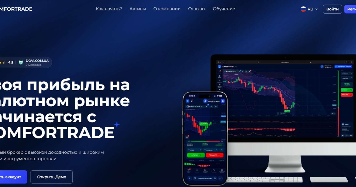 ComforTrade отзывы. Псевдоброкер?