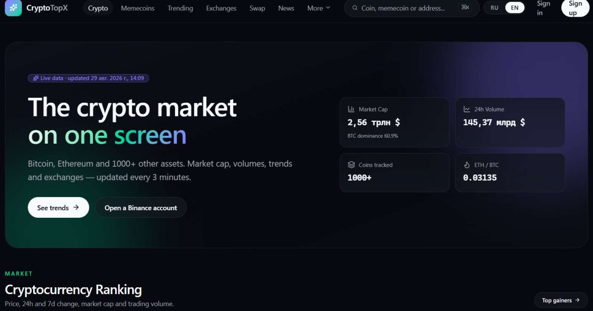 CryptoTopX отзывы. Криптобиржа фейк?