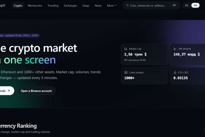 CryptoTopX отзывы. Криптобиржа фейк?