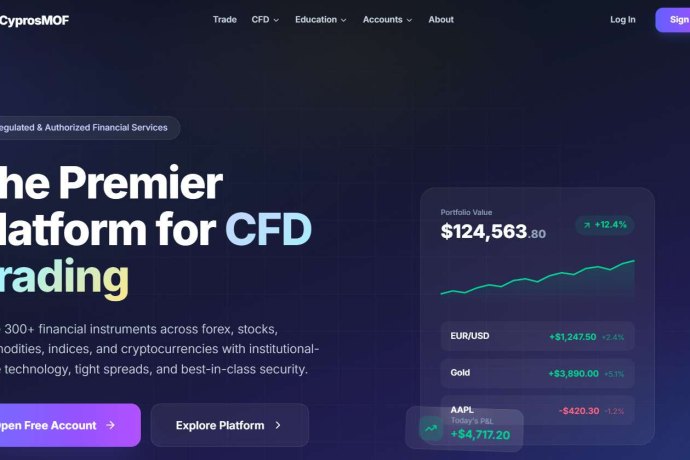 CyprosMOF отзывы. Псевдоброкер?