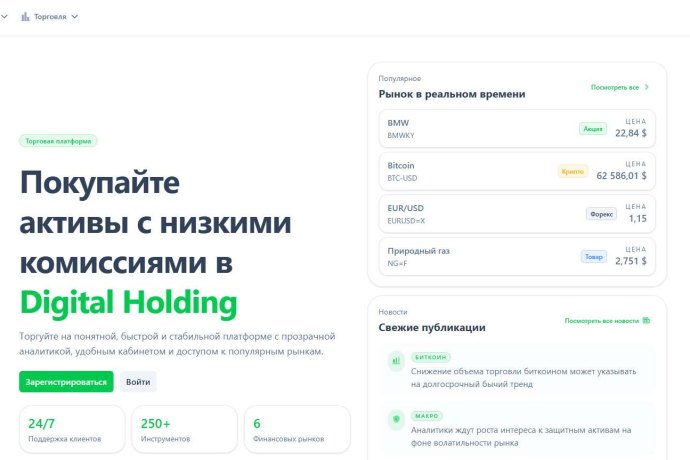 Digital Holding отзывы. Это развод?