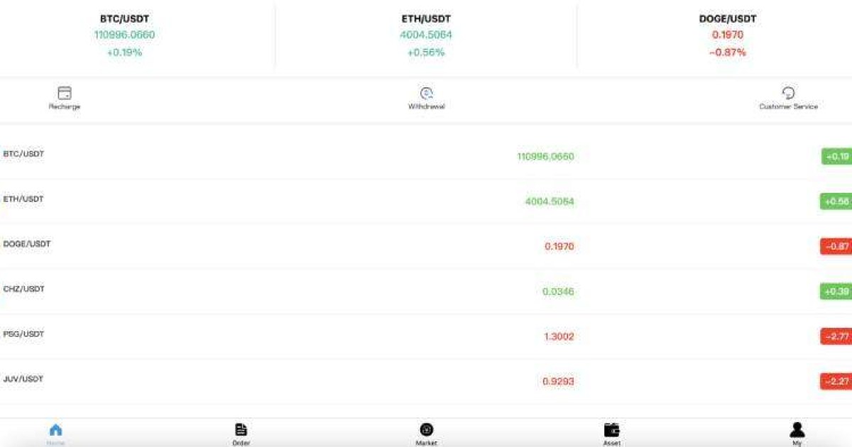 Dropnix отзывы. Биржа мошенников?