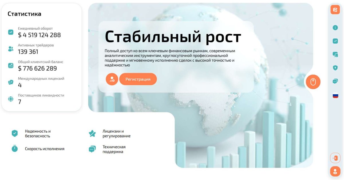 Eceburc отзывы. Фальшивый брокер?