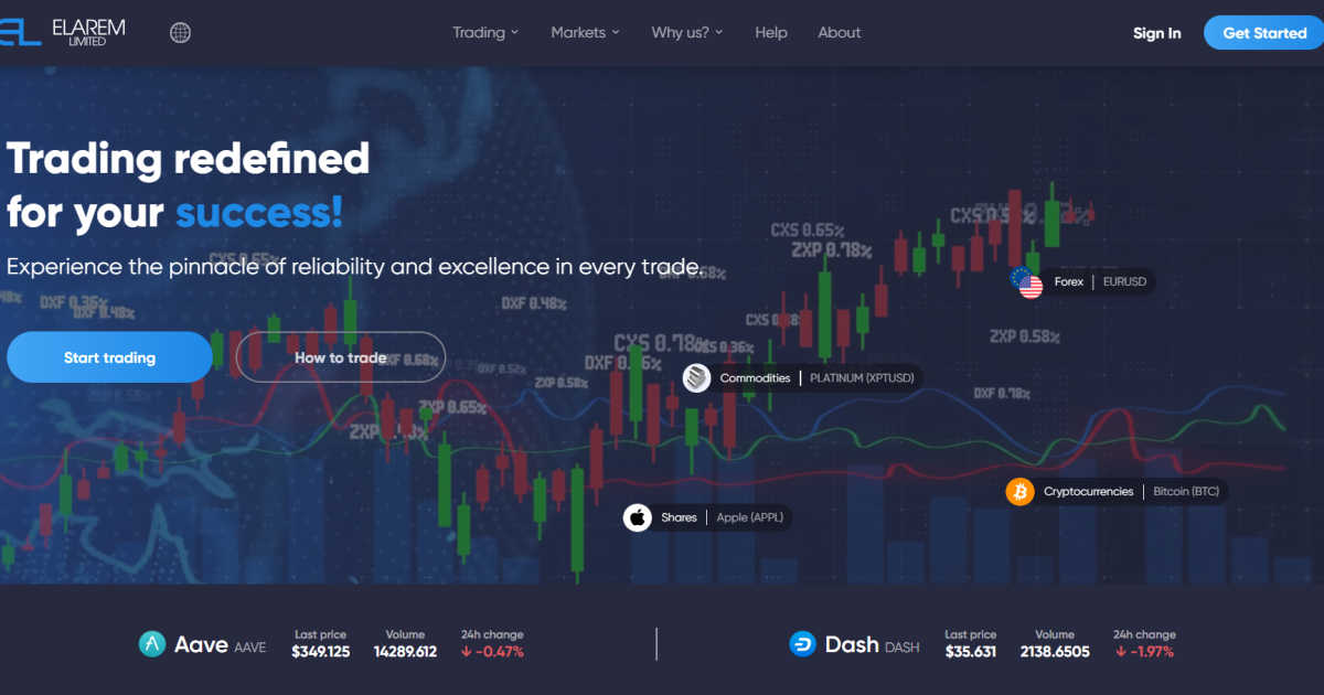 Elarem Limited отзывы. Это развод?