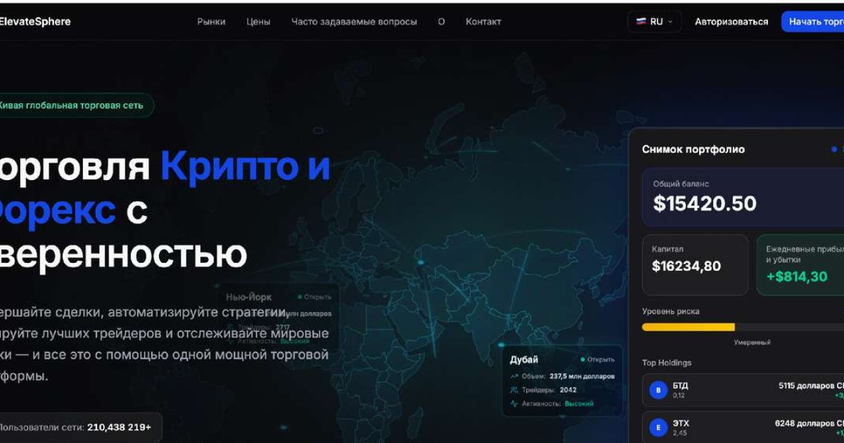 ElevateSphere отзывы. Лжеброкер?