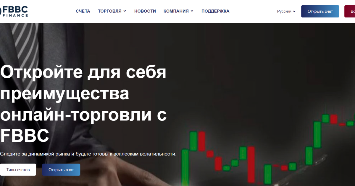 FBBC отзывы. Брокер мошенник?