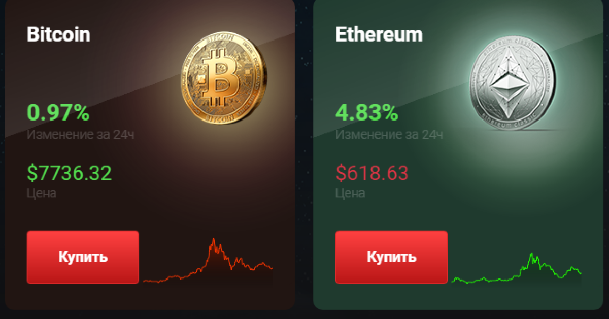 Бонус до 4000$ на первый депозит.