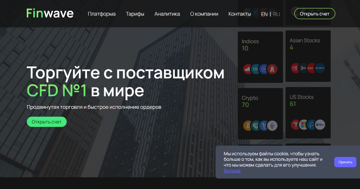 Finwave отзывы. Фальшивый брокер?