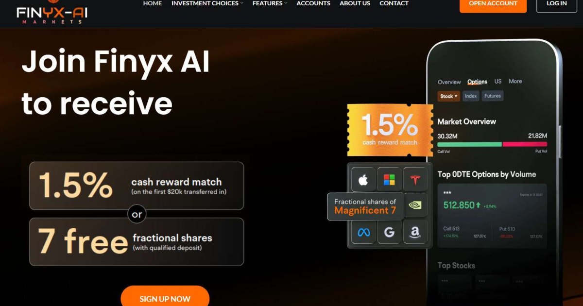 Finyx AI отзывы. Фальшивый брокер?