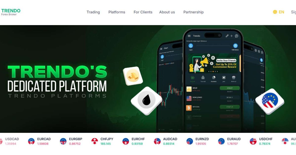 Trendo Trading отзывы. Это развод?