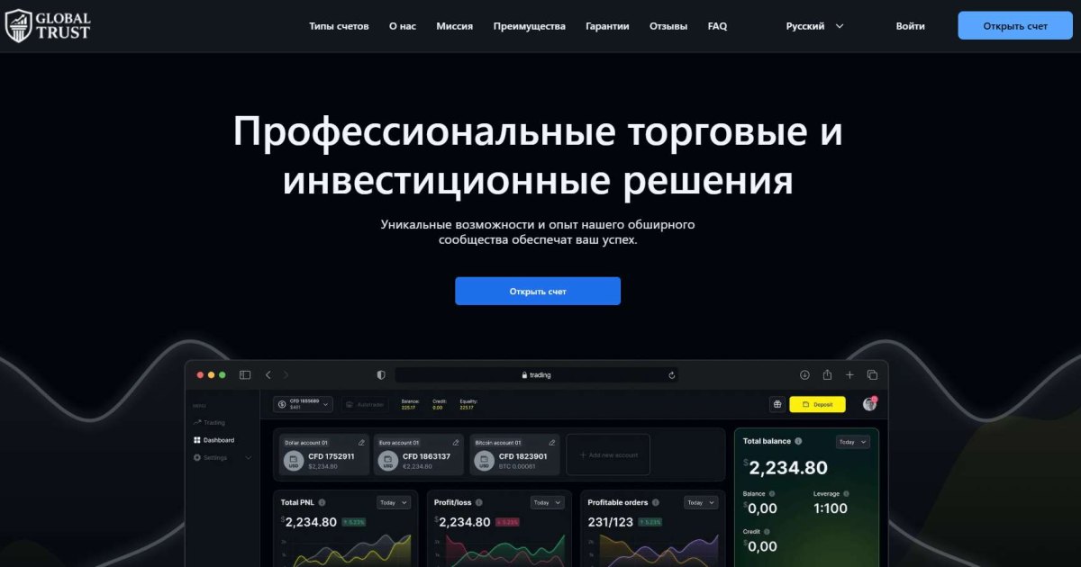 Global Trust отзывы. Лжеброкер?