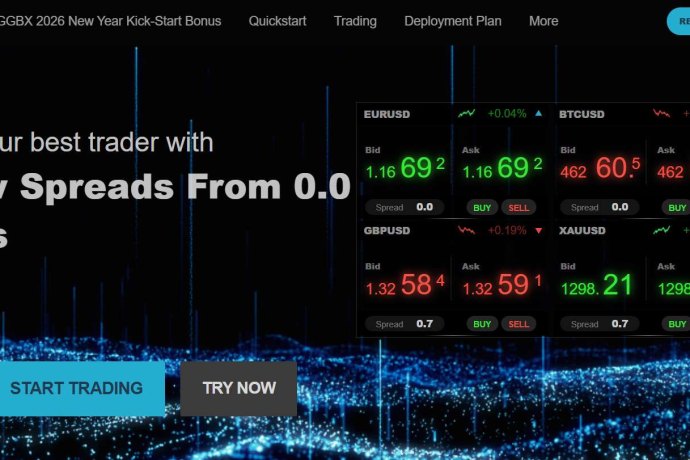 Global Gold Bullion Exchange отзывы. Обман?