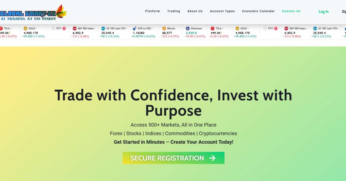 Global Smart-Ex отзывы. Псевдоброкер?