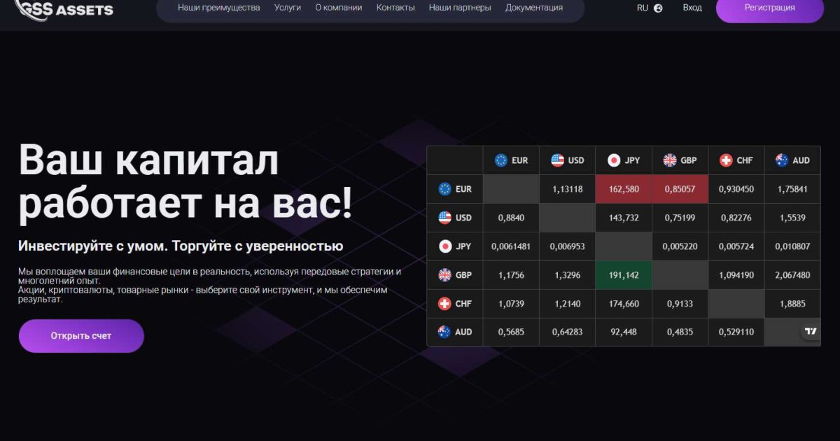 Global Solution Strategies Assets отзывы. Это развод?