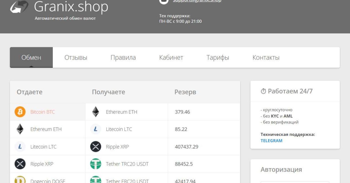 Granix отзывы. Фальшивый обменник?