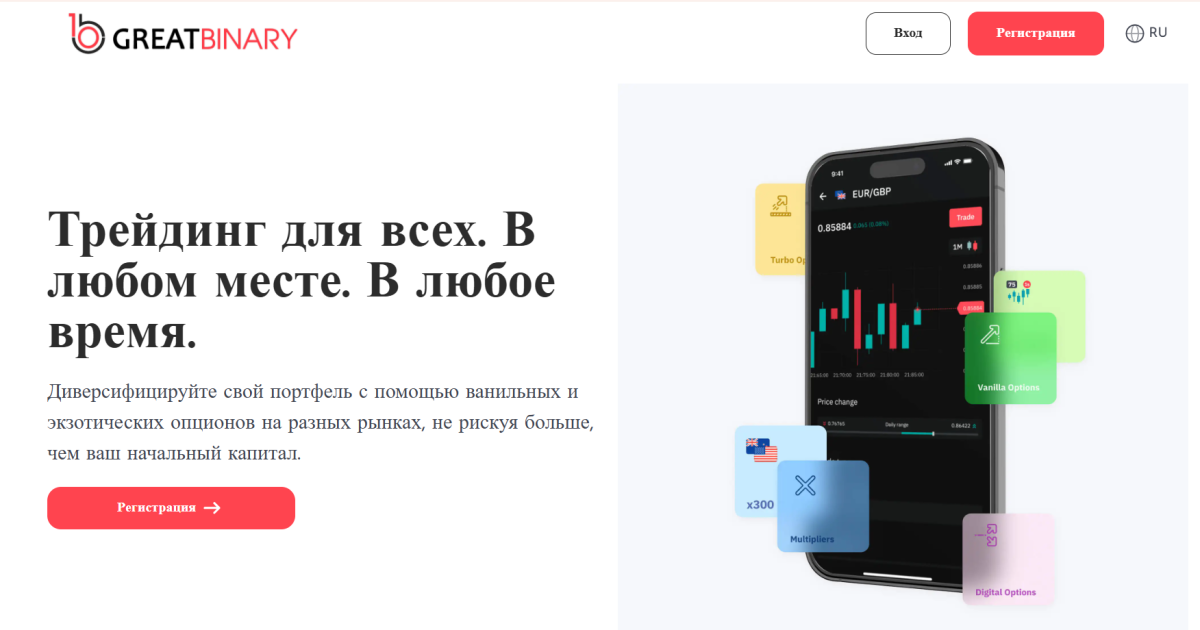 GreatBinary отзывы. Псевдоброкер?