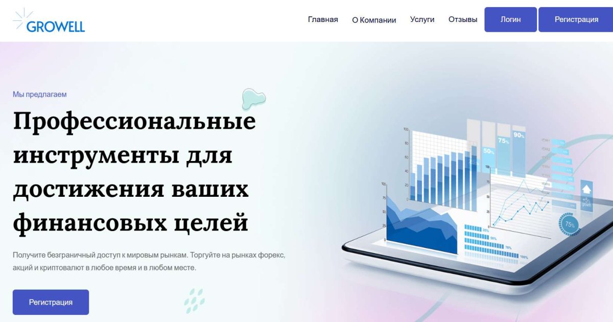 Growell отзывы. Фальшивый брокер?