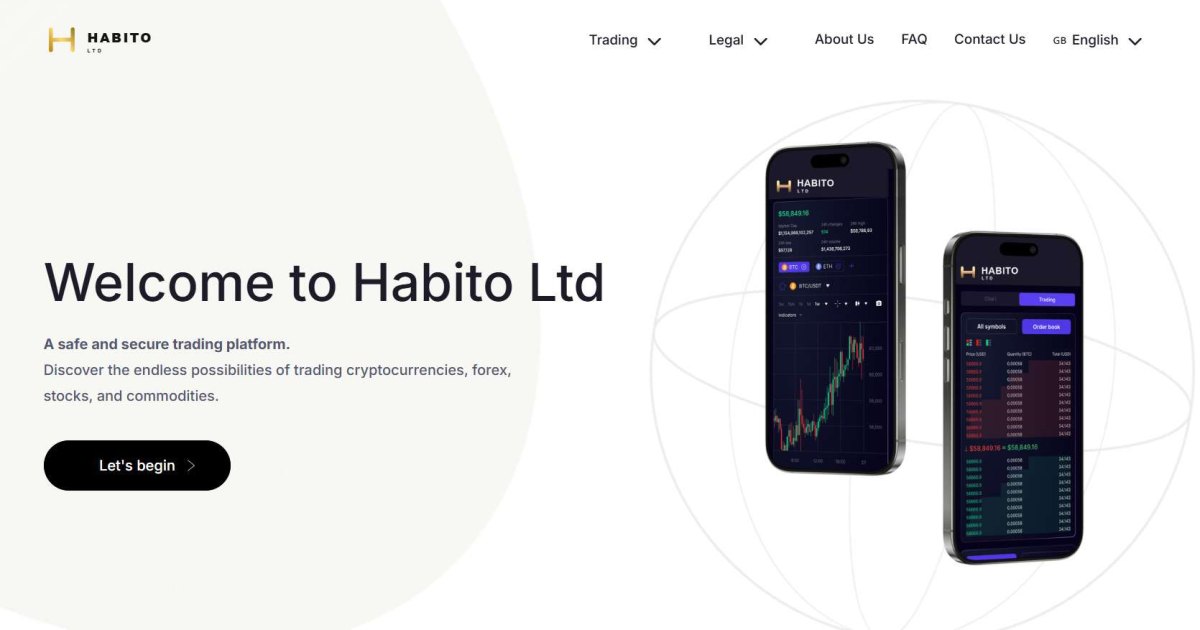 Habito Ltd отзывы. Фальшивый брокер?