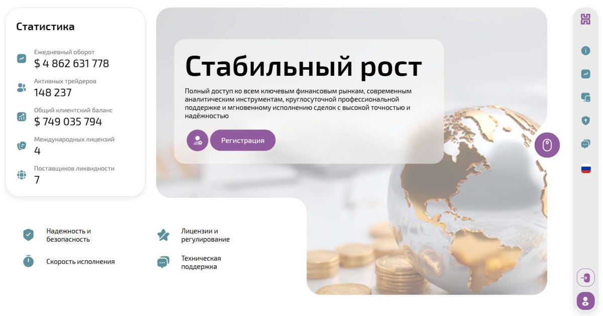 Heyanyie отзывы. Фальшивый брокер?