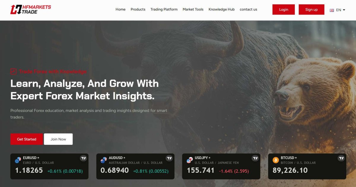 Hfmarketstrade отзывы. Это развод?